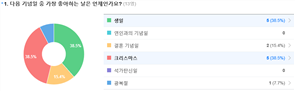 그림입니다.
					원본 그림의 이름: CLP00002c94000b.bmp
					원본 그림의 크기: 가로 948pixel, 세로 291pixel